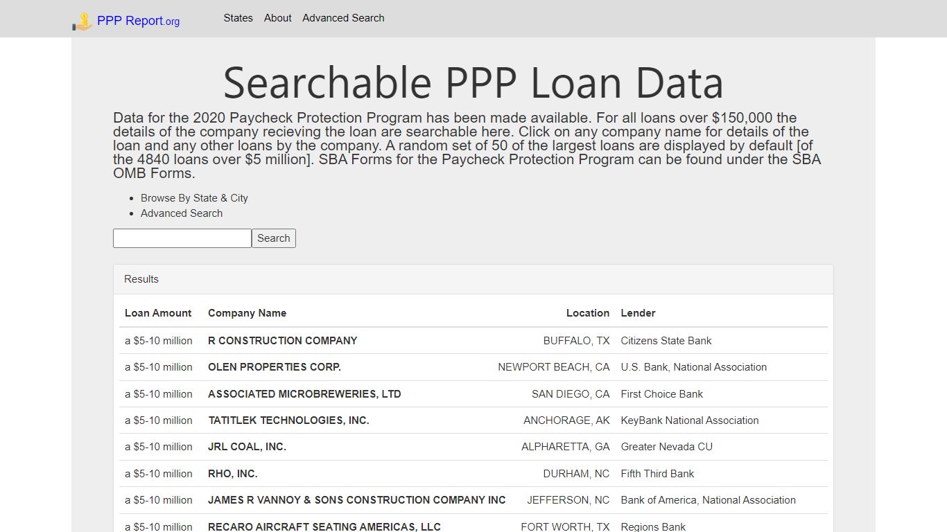 Search PPP Loan Data