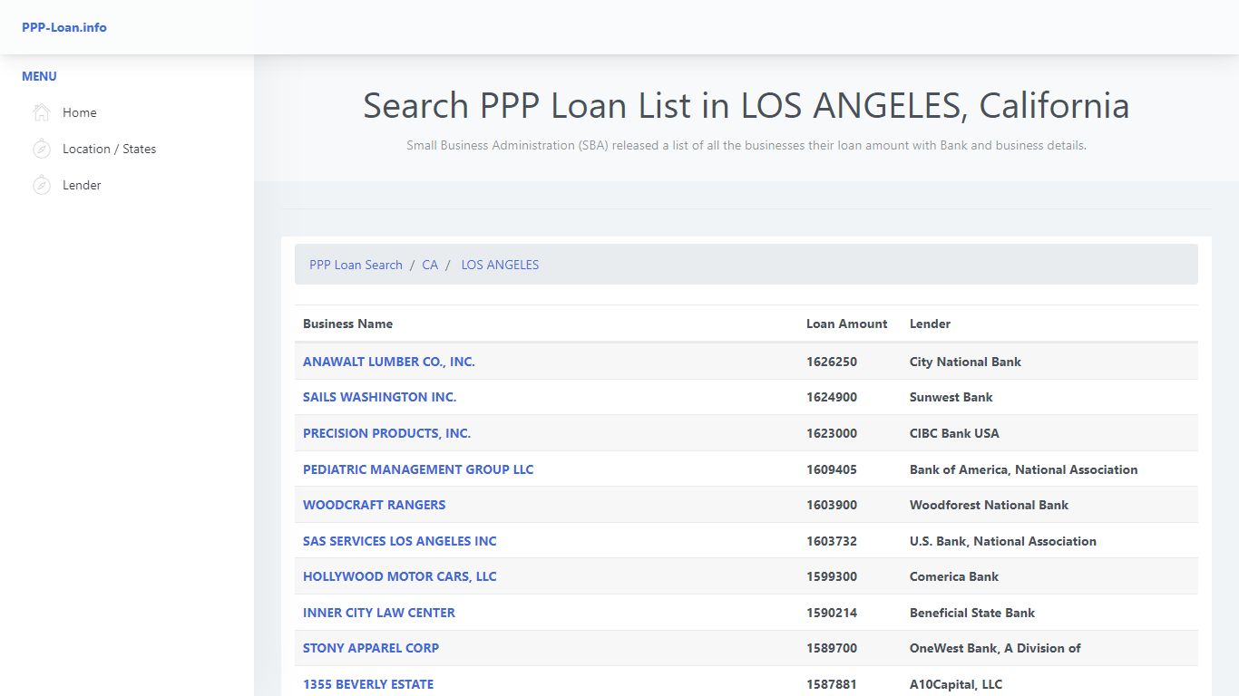 PPP Loan List in LOS ANGELES, California - 87927 Businesses